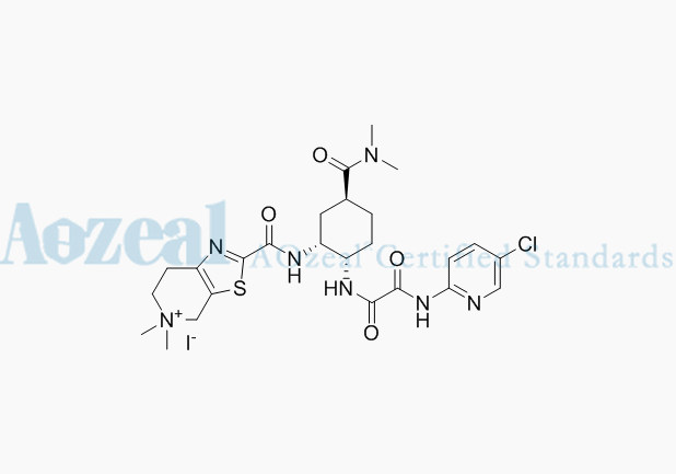 E0050.59
