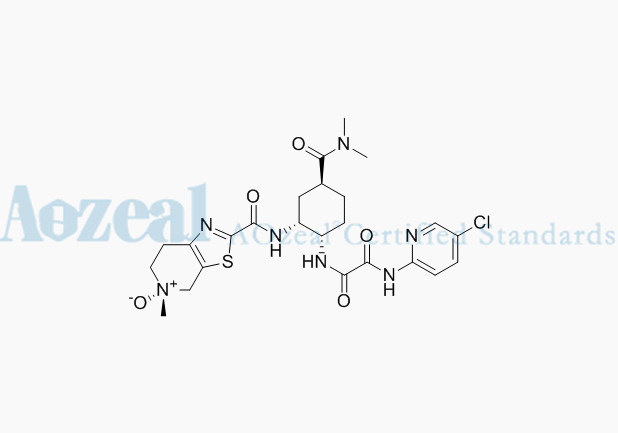E0050.65