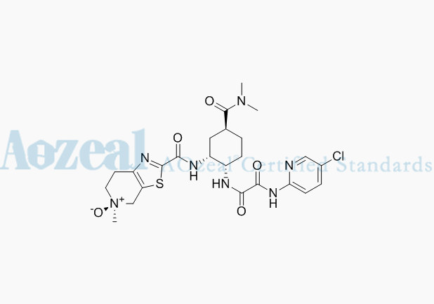 E0050.66